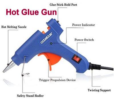Hot melt glue gun